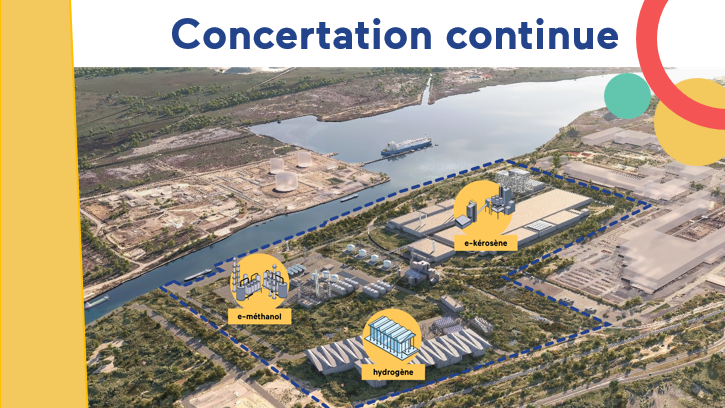 En haut, on lit le titre « Concertation continue ». L’image principale est une vue aérienne d’une zone industrielle au bord d’un canal, avec un bateau visible. Trois zones sont mises en évidence par des pictogrammes jaunes avec du texte :  « e-méthanol »  « hydrogène »  « e-kérosène ».  Sous l’image, un encadré bleu indique : « Automne 2025 : 2 rendez-vous ».  En dessous, deux événements sont listés :  Réunion publique – 29 septembre – 18h30 Lieu : Maison de la Mer et du Sport, Fos-sur-Mer. Contenu : présentation des enseignements de la concertation préalable du projet NeoCarb et du débat global, et présentation de la phase NeoCarb LOG.  Atelier thématique – 7 octobre – 18h30 Lieu : Salle Marcel Pagnol, Port-Saint-Louis-du-Rhône. Contenu : approfondir les thèmes clés de NeoCarb LOG, les infrastructures logistiques et la biodiversité.  Les bords de l’affiche sont colorés avec du jaune à gauche et en bas, et des formes graphiques rondes colorées (rouge, vert, jaune) en haut à droite.