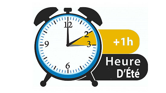 horloge illustant le passage à l'heure d'été
