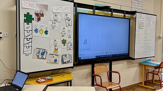 L’image montre une salle de classe. Voici une description factuelle des éléments visibles :  Sur la gauche, un tableau blanc affiche des éléments éducatifs. Deux titres y figurent : « FONCTION » et « NATURE ».  Sous « FONCTION », il y a des pièces de puzzle avec des questions comme « Où ? », « Quand ? », « Comment ? », « Pourquoi ? ».  Sous « NATURE », il y a plusieurs personnages dessinés représentant des natures de mots, identifiés par des lettres (D, N, V, A, P, etc.).  Un écran numérique central affiche une interface de lecteur multimédia avec une icône de note de musique.  À droite de l’écran, un autre tableau blanc contient des notes manuscrites et une affiche imprimée avec plusieurs colonnes colorées.  Des tables et des chaises d’élèves sont visibles au premier plan. Les chaises sont en bois clair avec une structure rouge.  Un ordinateur portable est posé sur une table, avec des marqueurs et un calendrier ou planning papier à côté.  En haut à droite, un tableau de nombres est accroché au mur.