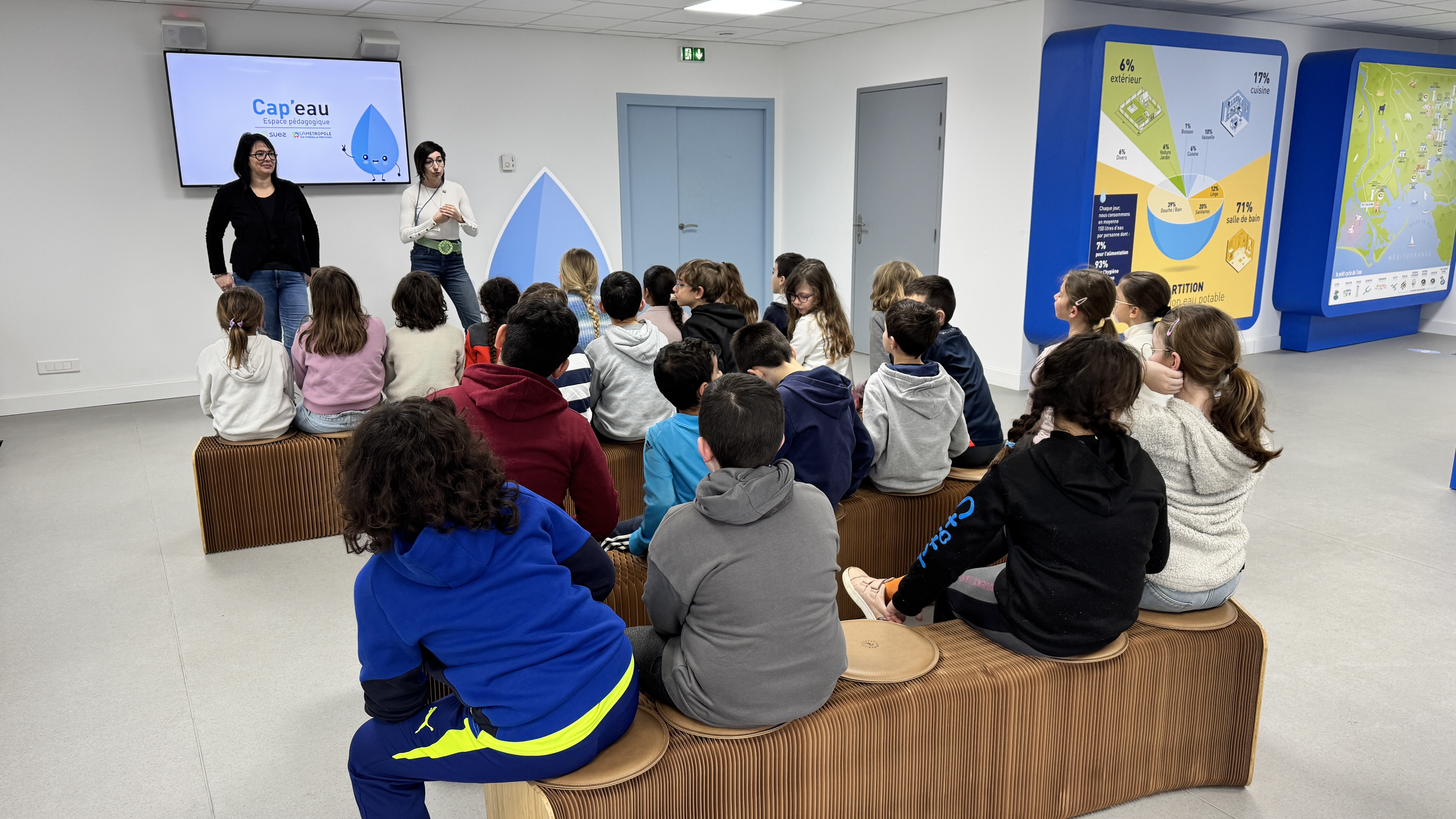 Cette image montre une séance pédagogique à un groupe d'enfants dans un espace moderne et épuré.  Voici les éléments principaux :  Le public : Une vingtaine d'enfants sont assis de dos sur des bancs originaux en carton alvéolé. Ils écoutent attentivement.  Les intervenantes : Deux femmes se tiennent debout à l'avant de la salle devant un écran. L'une d'elles semble s'adresser au groupe.  Le thème : L'éducation à l'environnement, et plus précisément à la gestion de l'eau. L'écran affiche "Cap'eau - Espace pédagogique" avec les logos de Suez et de la Métropole Aix-Marseille-Provence.